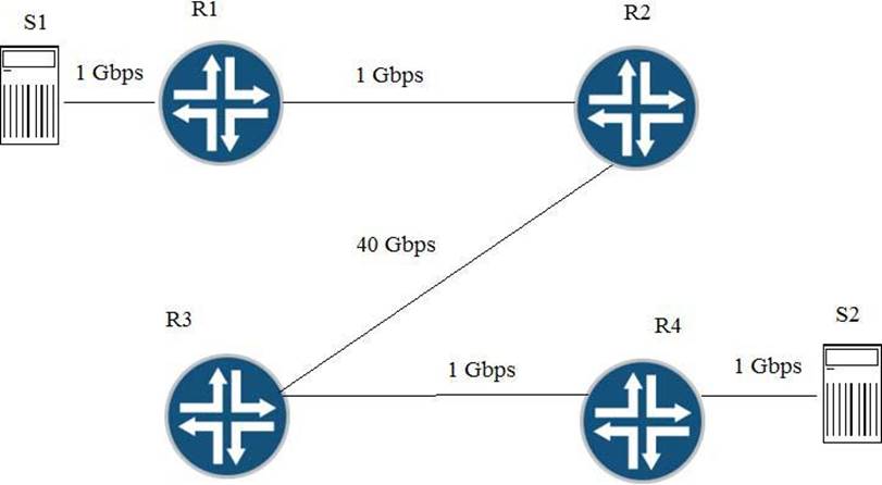 New 5V0-32.21 Exam Bootcamp